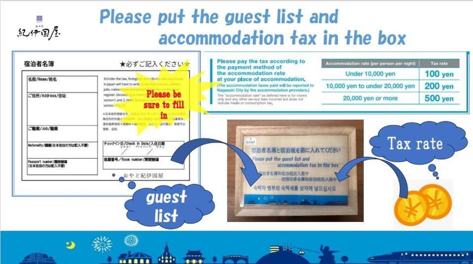 おやど紀伊国屋本石灰町 Ξενοδοχείο Ναγκασάκι Εξωτερικό φωτογραφία